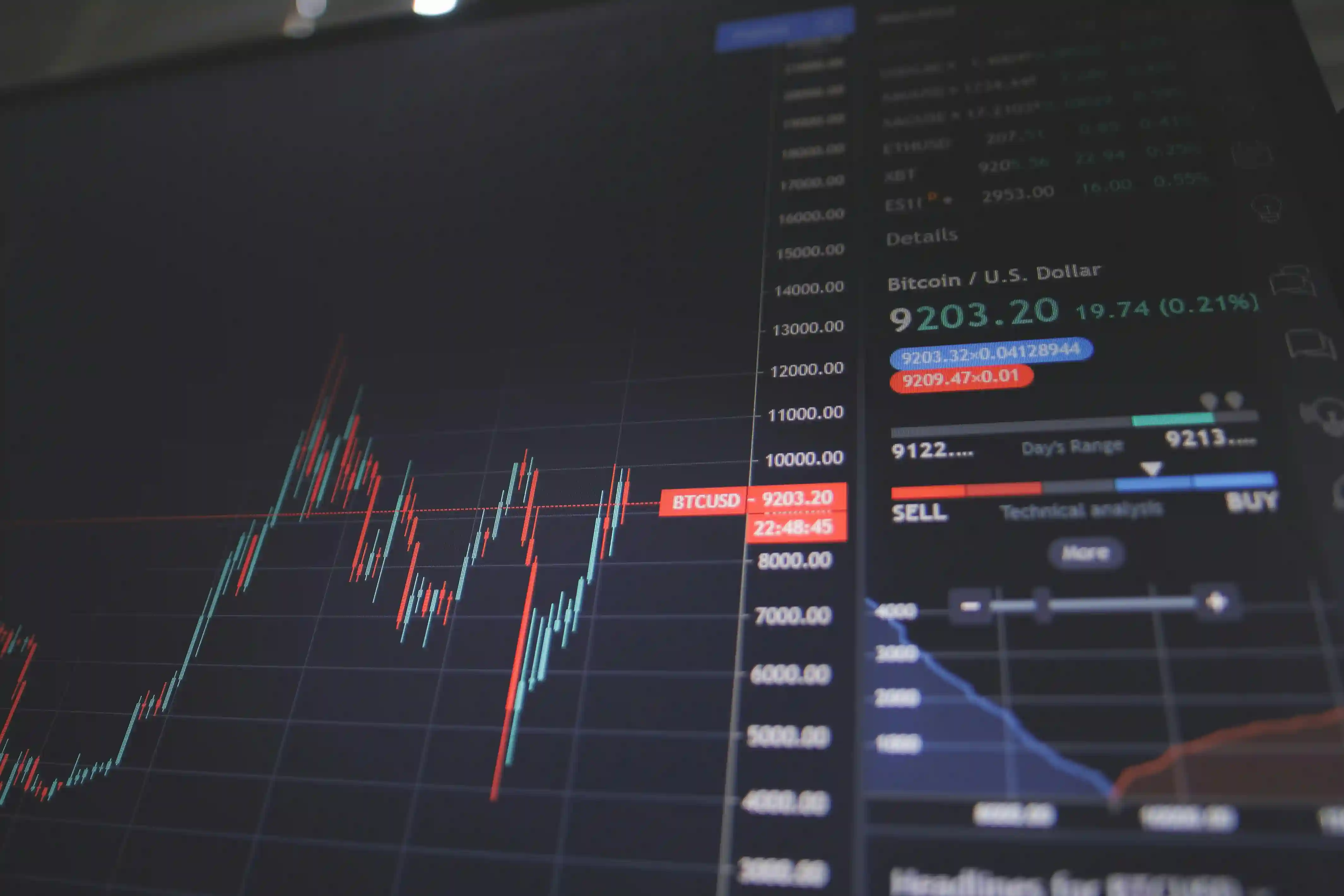 Growth Strategy Toolkit